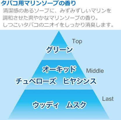 消臭力　プラグタイプ　本体　タバコ用マリンソープの香り 容量20ML エステー 芳香剤・部屋用