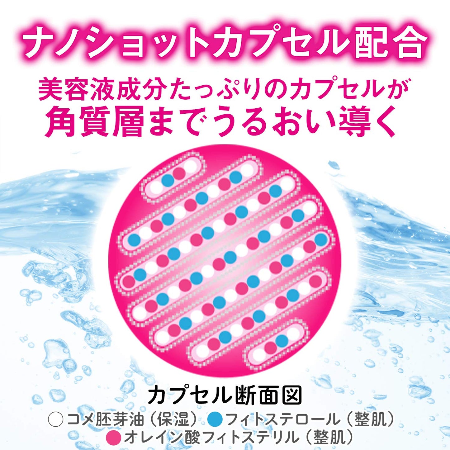 バリアリペア　ナノショットブースター 容量75ML マンダム 化粧品