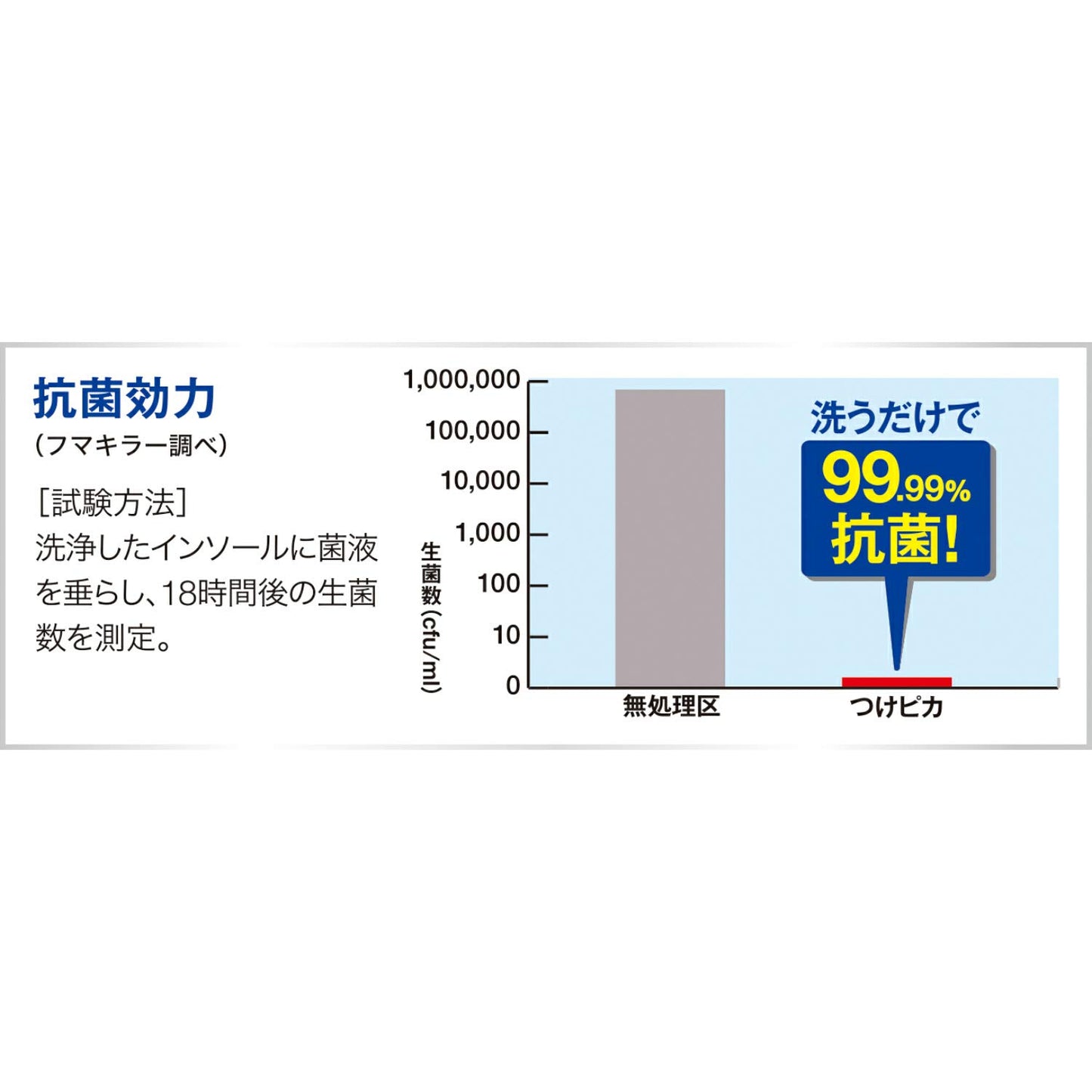シューズの気持ち つけピカ 容量300ML フマキラー 衣料用洗剤