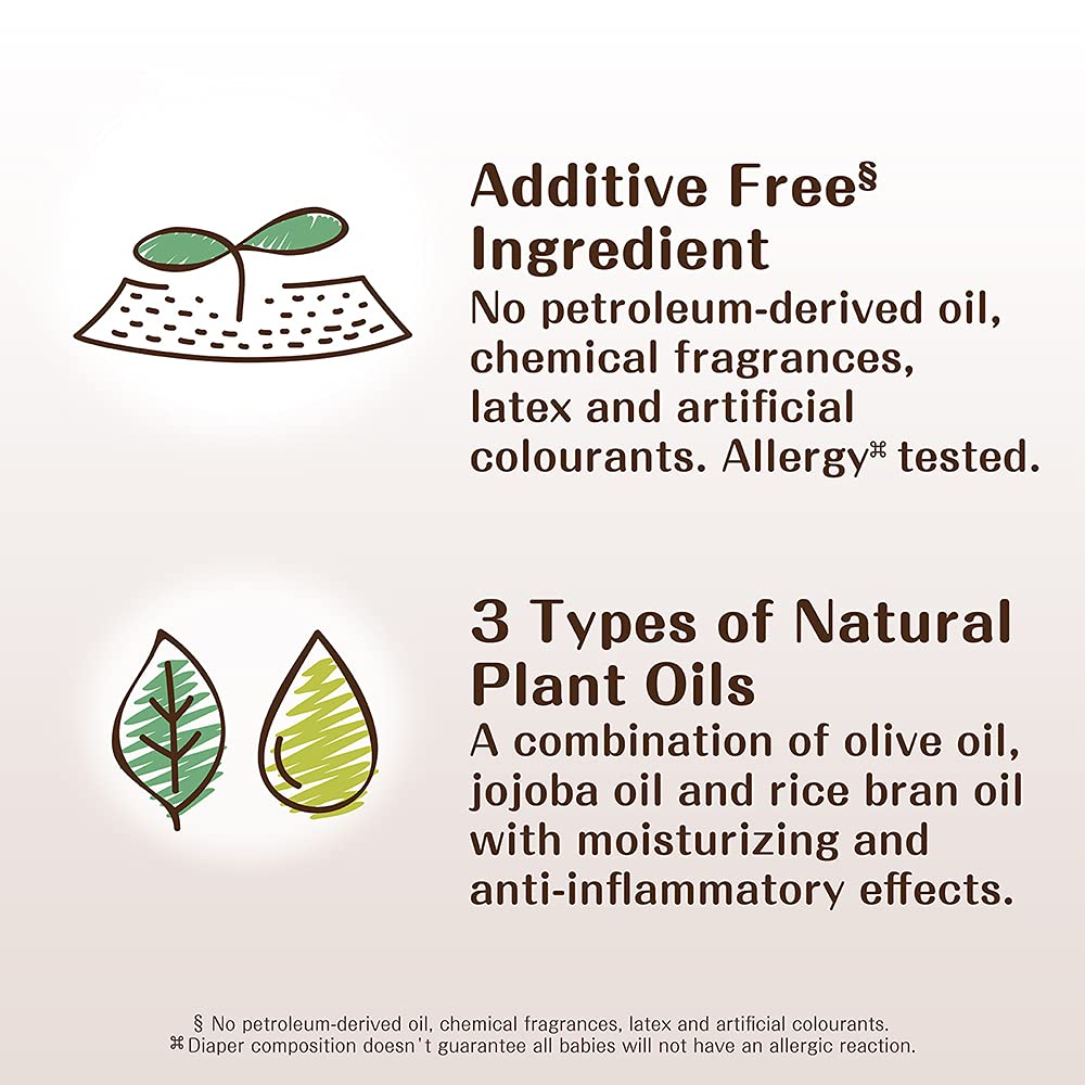 ムーニーエアフィット L54枚 容量54枚 ユニ・チャーム（ユニチャーム） オムツ