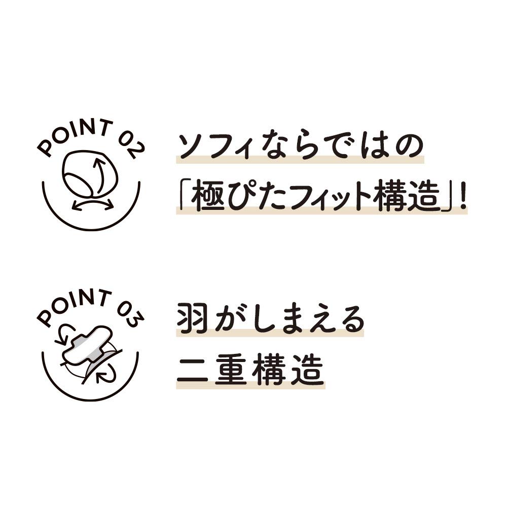 ソフィ オ－ガニックコットン温活ショ－ツ Lグレ－ 容量1枚 ユニ・チャーム（ユニチャーム） 生理用品