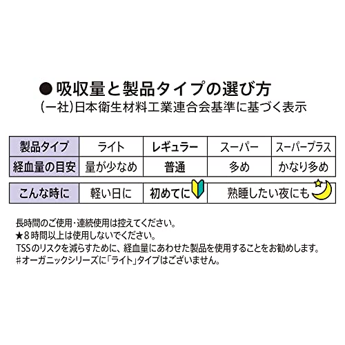 ソフィ ソフトタンポンオ－ガニック100％ SP21個 容量21枚 ユニ・チャーム（ユニチャーム） 生理用品