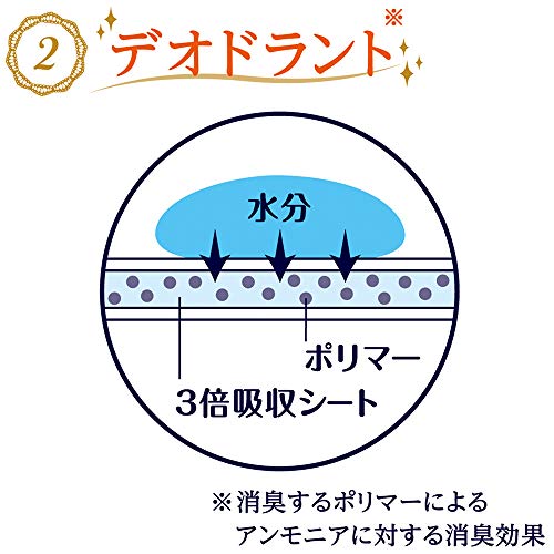 ソフィ Kiyoraぜいたく吸収天然コットン52枚 容量52枚 ユニ・チャーム（ユニチャーム） 生理用品