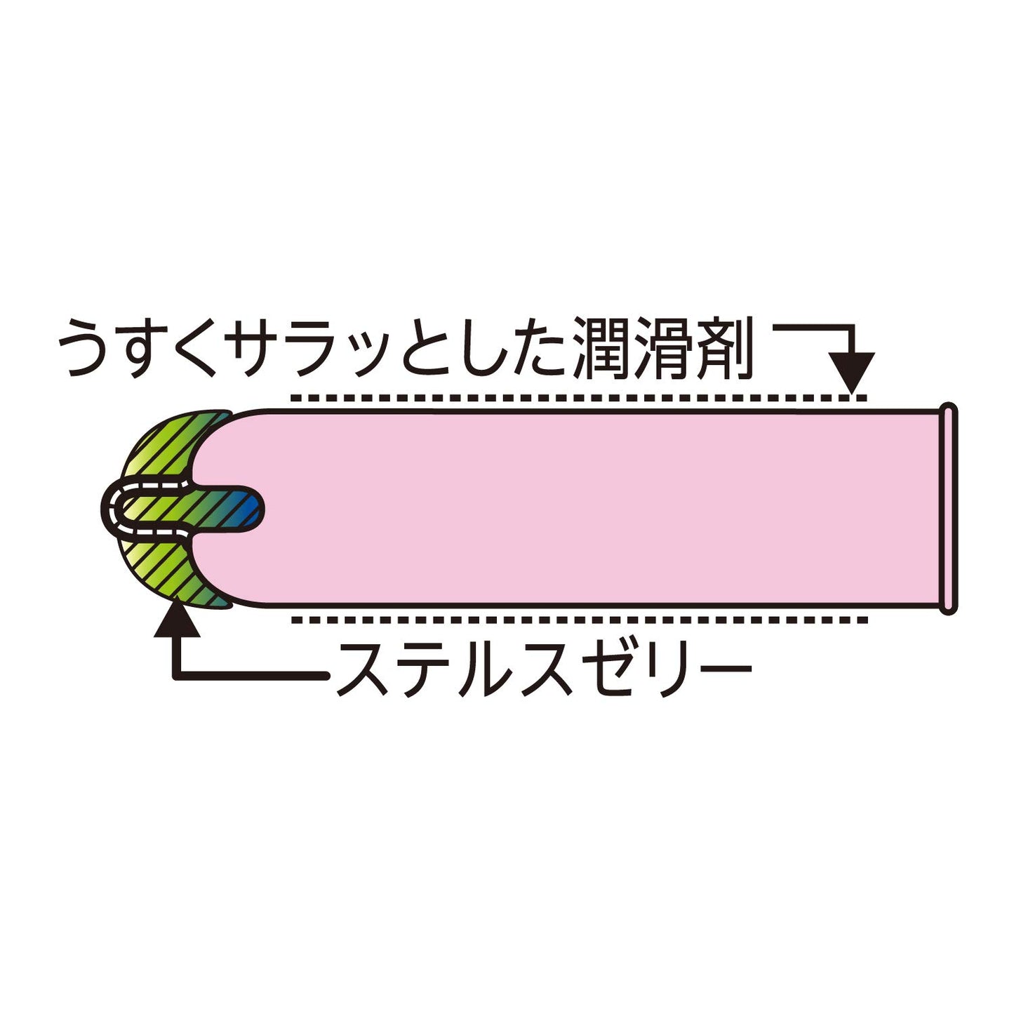 ZONE（ゾーン）6個入り 容量6個 ジェクス コンドーム