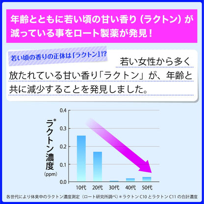 デオコ 薬用デオドラントロールオン 容量30ML ロート製薬 制汗剤・デオドラント
