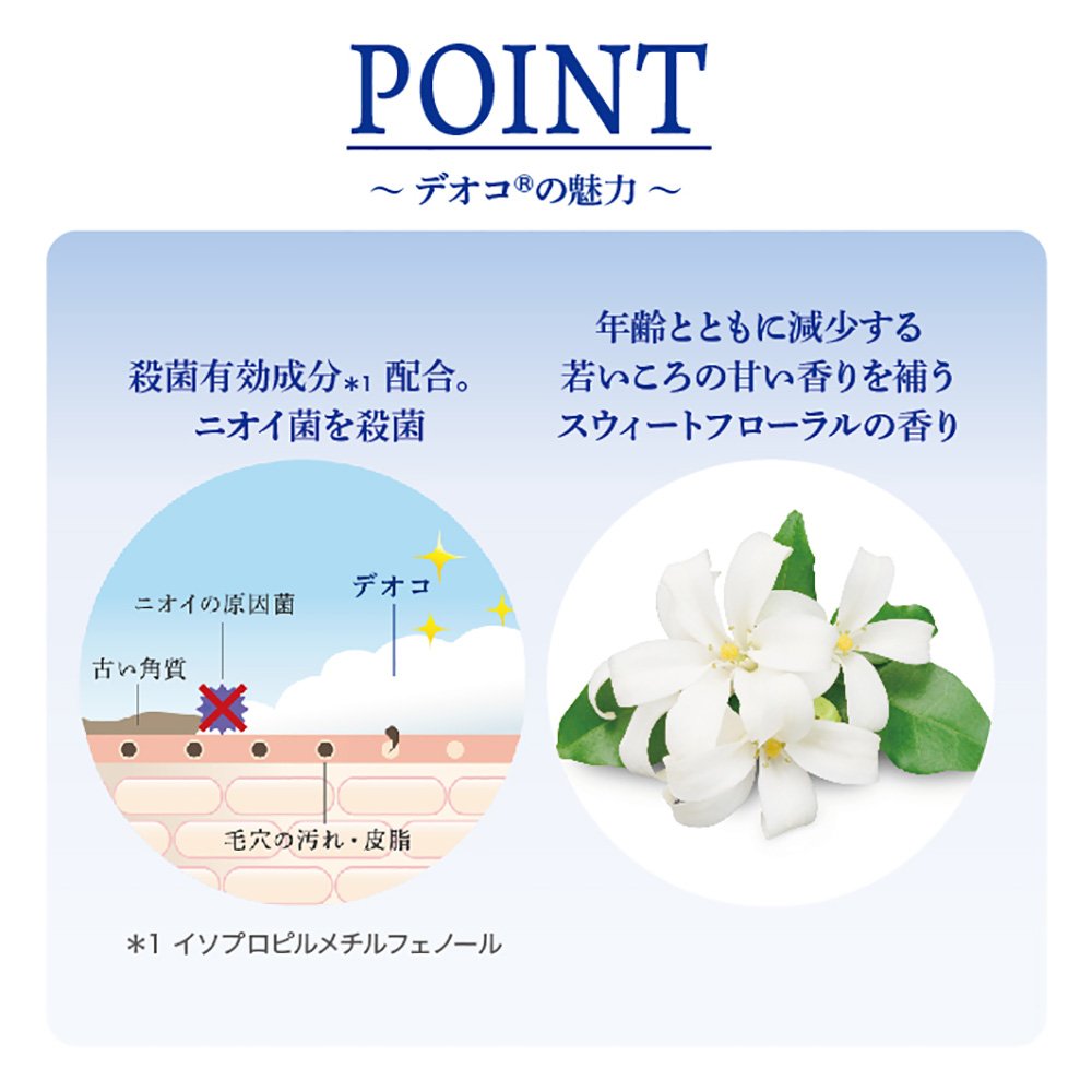 デオコ 薬用デオドラントロールオン 容量30ML ロート製薬 制汗剤・デオドラント