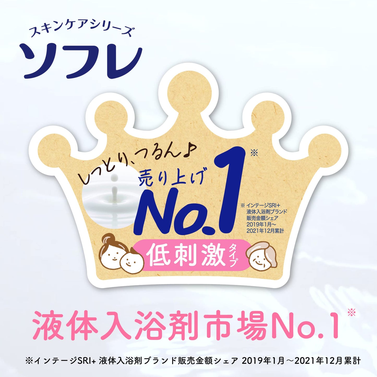 ソフレ マイルド・ミー ミルク入浴液 和らぐサクラの香り 720mL 容量720mL バスクリン 入浴剤
