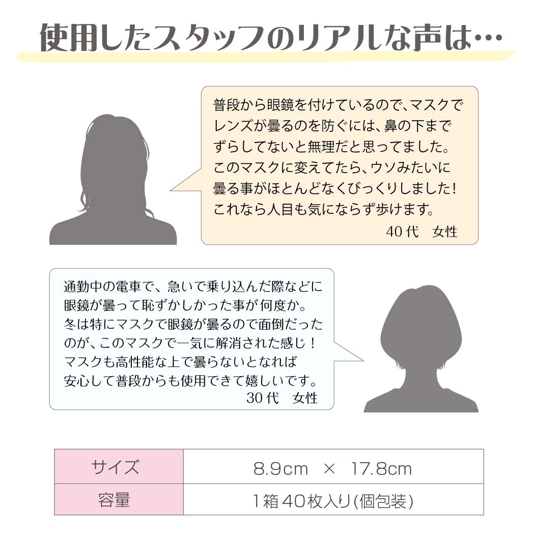メガネが曇りにくいマスク個包装 40枚 容量40枚 ＡＲメディコム マスク