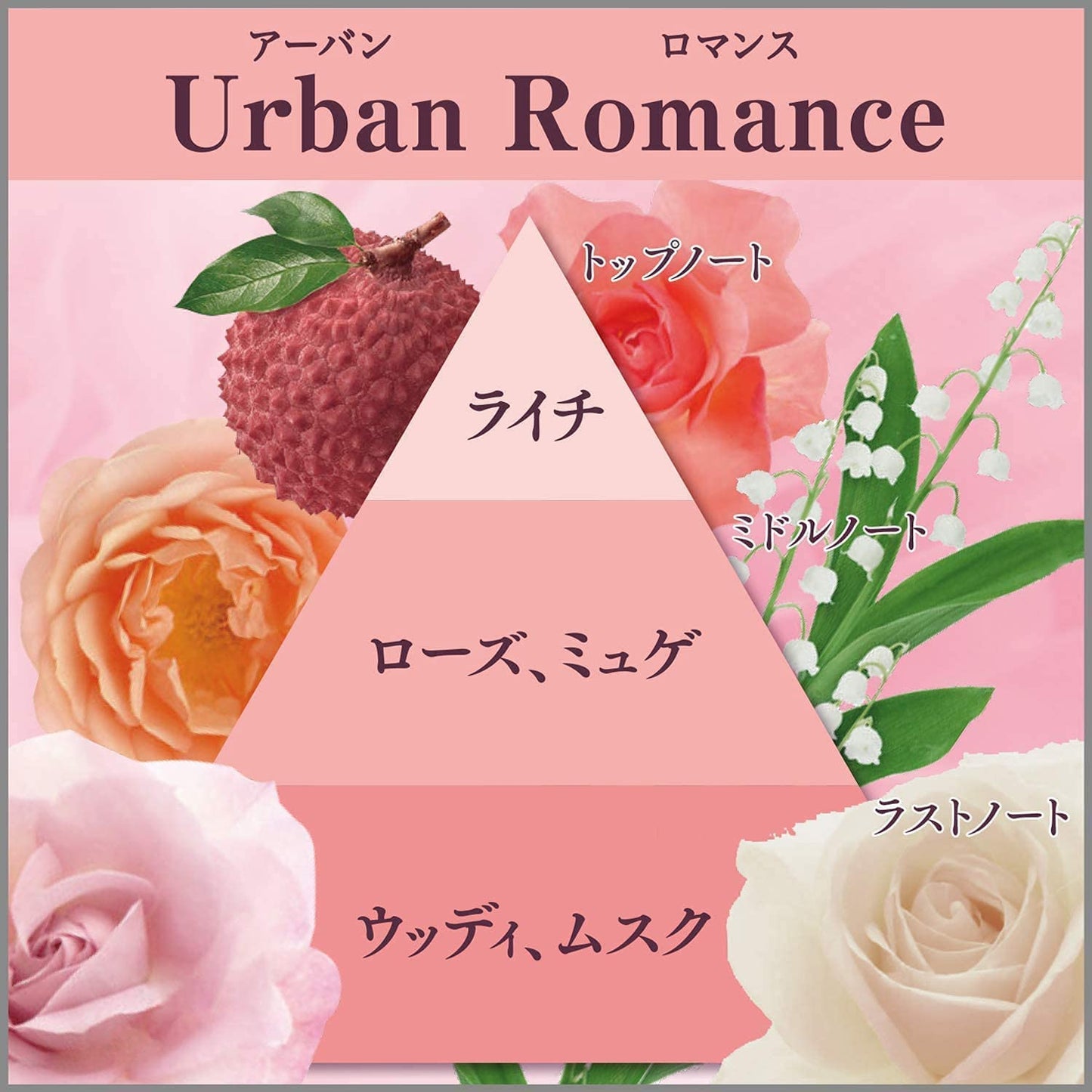 かおりムシューダ Premium Aroma プレミアムアロマ 1年間有効 引き出し・衣装ケース用 アーバンロマンス容量24個