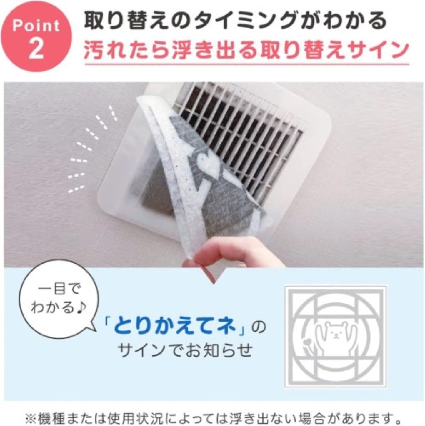 パッと貼るだけホコリとりフィルター換気扇用15cm 6枚入 容量6枚 東洋アルミ フィルター