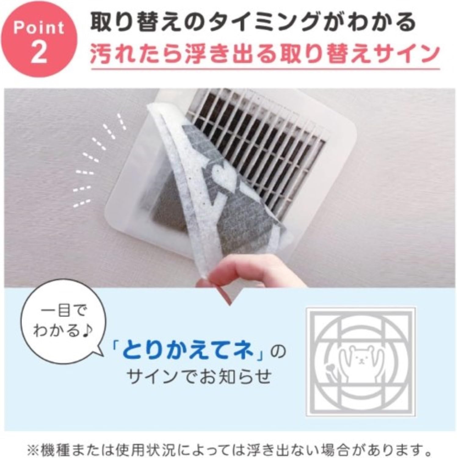 パッと貼るだけホコリとりフィルター換気扇用15cm 6枚入 容量6枚 東洋アルミ フィルター