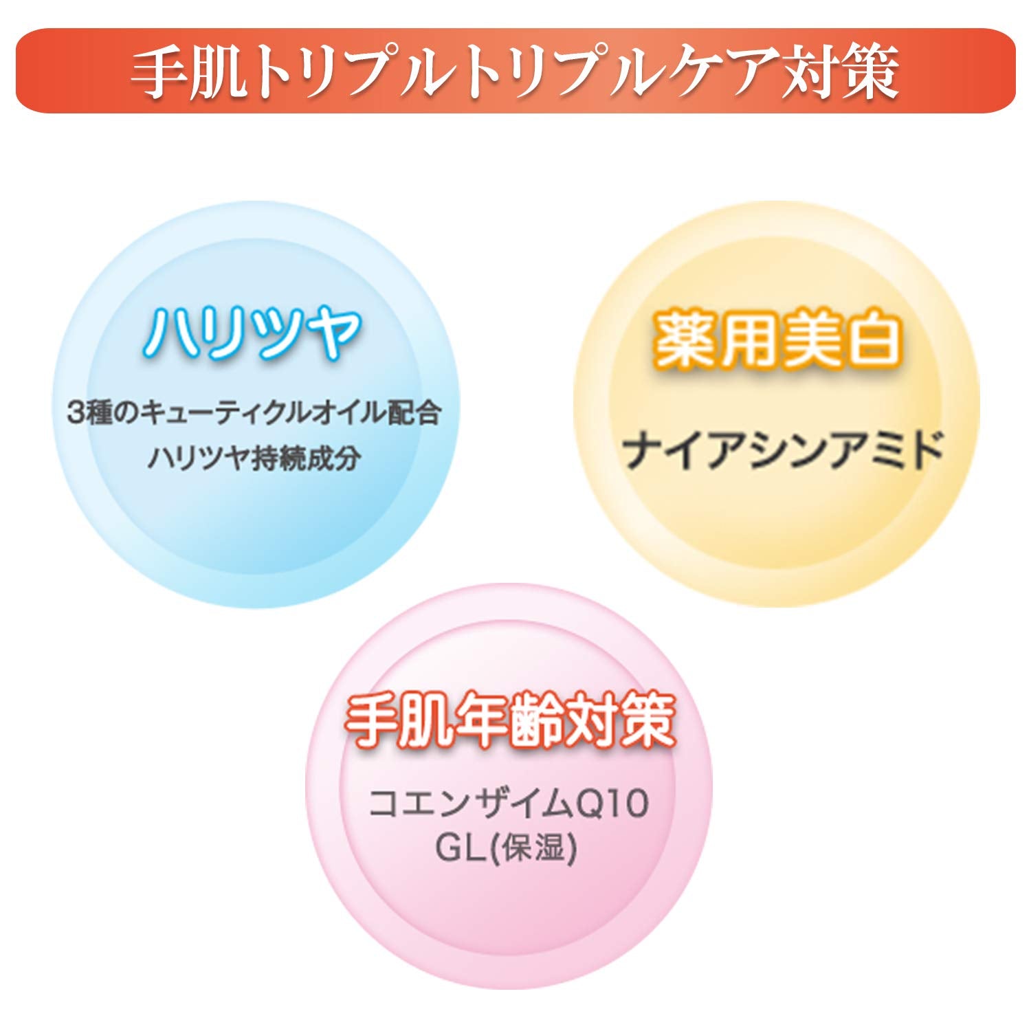 コエンリッチ 薬用ホワイトニングハンドクリーム（もぎたてピーチ） 容量80Gハンドクリーム