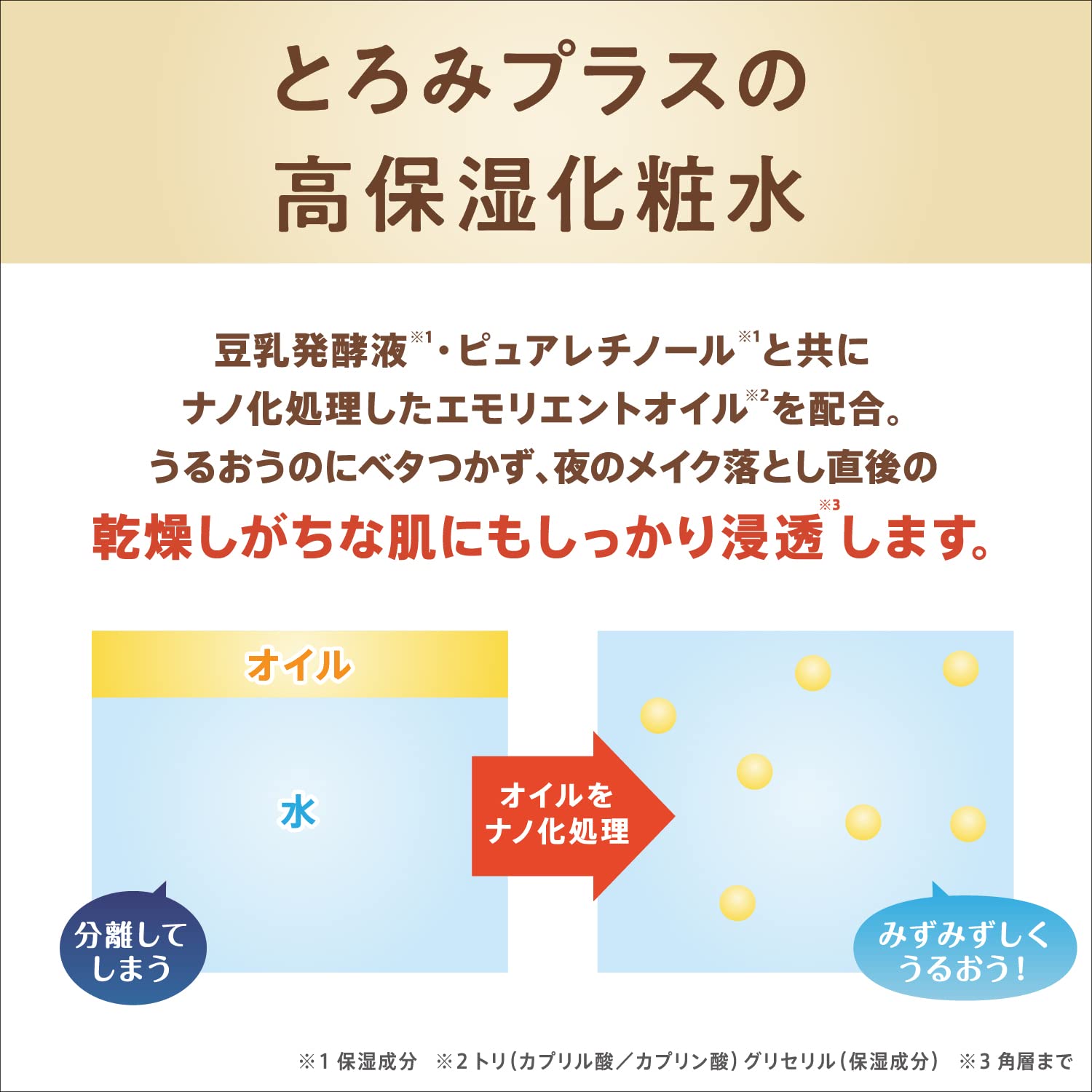 サナ なめらか本舗 リンクル化粧水 N 容量200ML 常盤薬品 化粧水・ローション