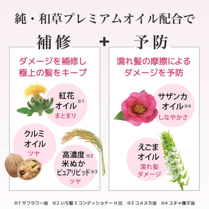 いち髪 プレミアム ラッピングマスク 200g 容量200G クラシエ ヘアトリートメント