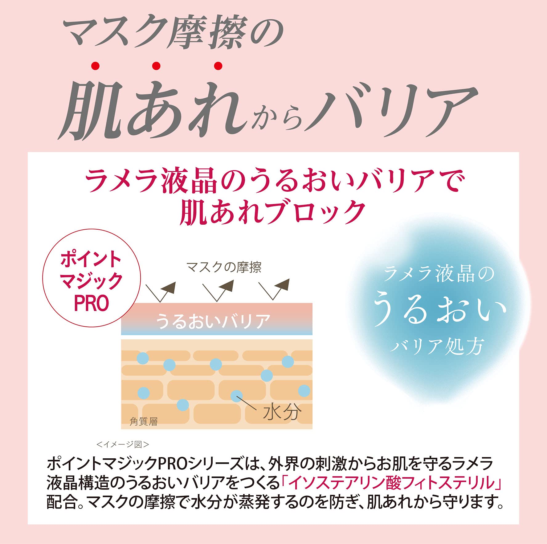 ポイントマジックPRO プレストパウダーC 10（ナチュラルオークル） 容量6G 黒龍堂 メイク
