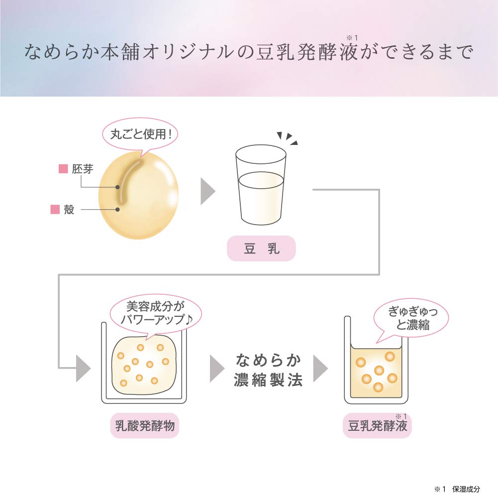 サナ なめらか本舗 薬用クレンジング洗顔 N 容量150G 常盤薬品 洗顔・クレンジング