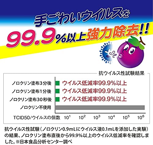 ノロクリン 100ml 容量100ML ＵＹＥＫＩ 住居洗剤
