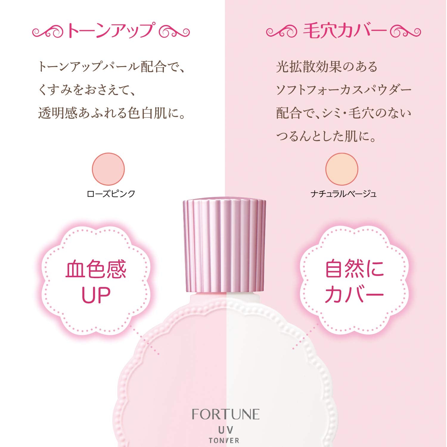 フォーチュン皮脂くずれ防止下地（毛穴カバー） 容量30ML コーセーコスメポート メイク