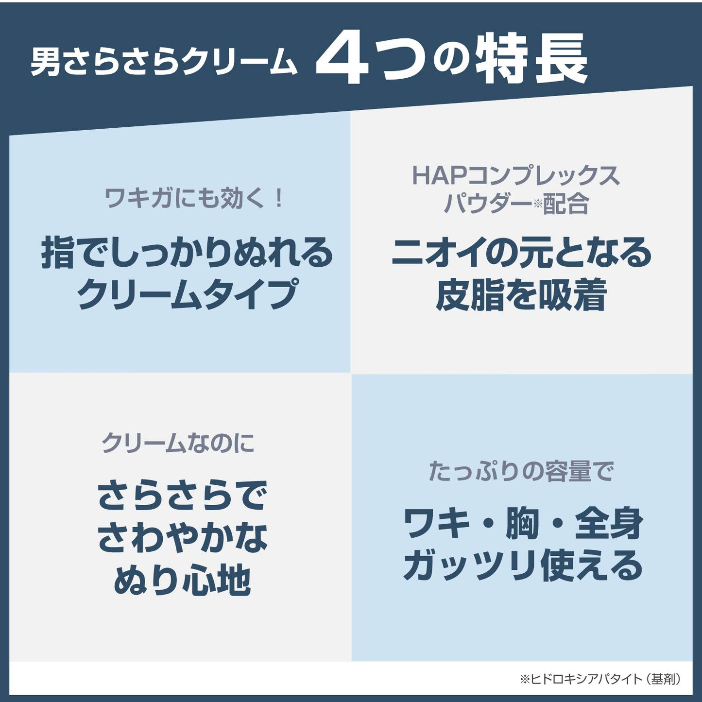 デオナチュレ 男さらさらクリーム 45g 容量45G シービック 制汗剤・デオドラント