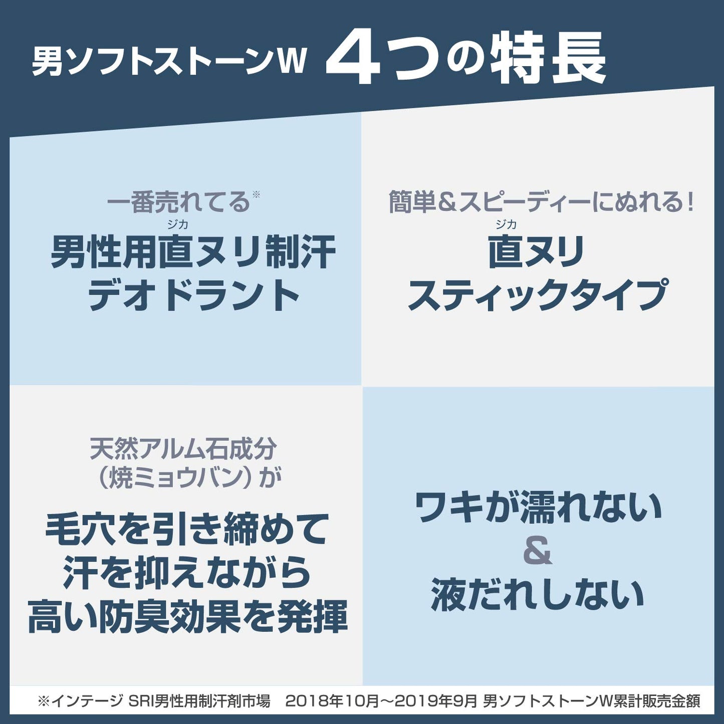 デオナチュレ 男ソフトストーンW 20g 容量20G シービック 制汗剤・デオドラント