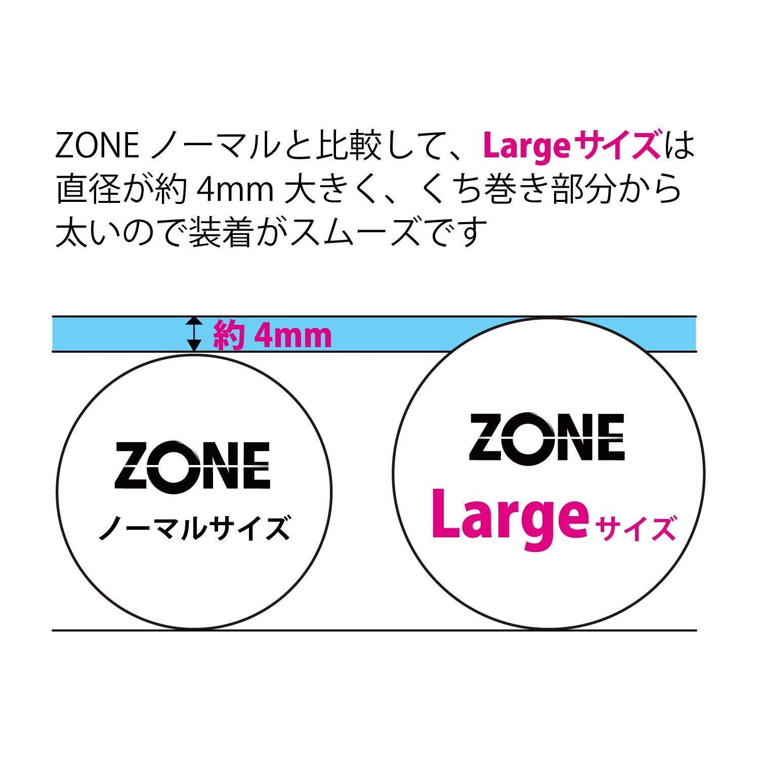 ZONE ゾーン Largeサイズ 6個入 容量6個 ジェクス コンドーム