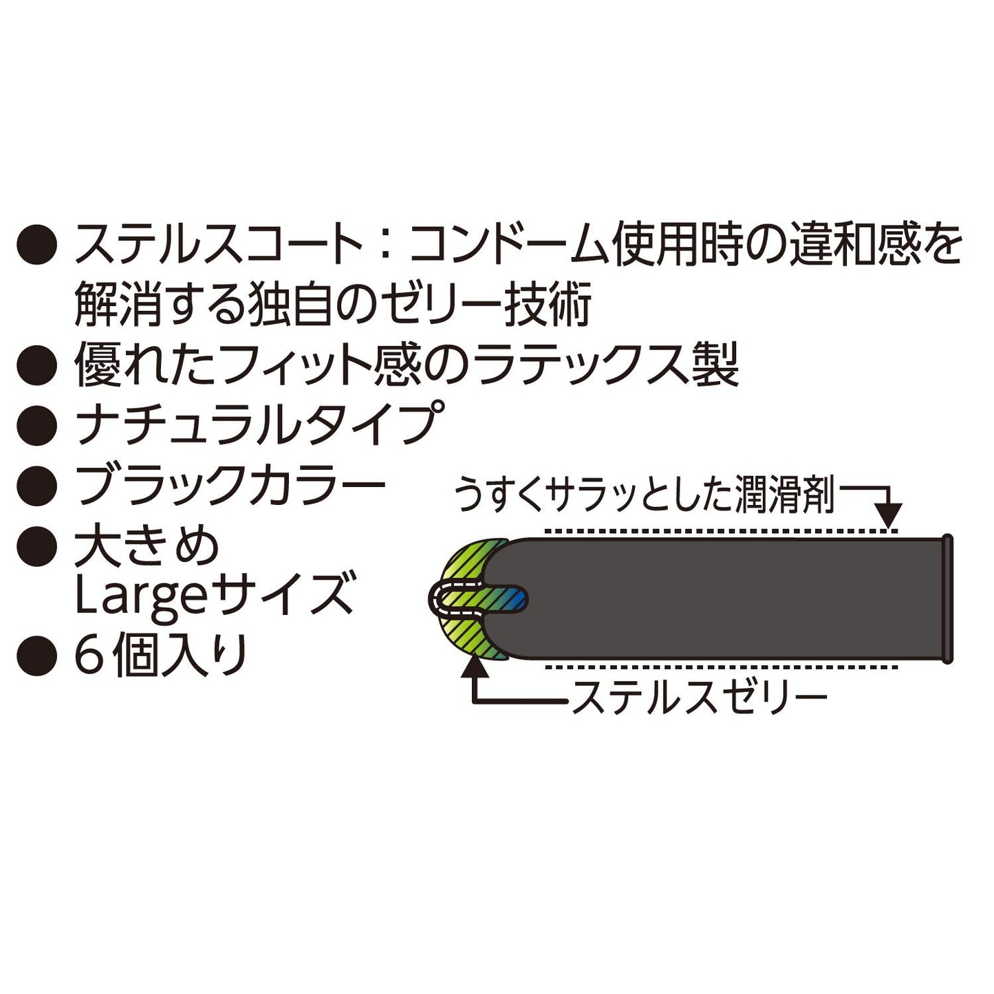 ZONE ゾーン Largeサイズ 6個入 容量6個×10点セット ジェクス コンドーム