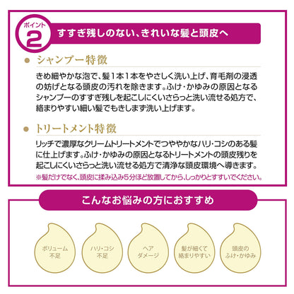レディース加美乃素トリートメント180G 容量180G 加美乃素本舗 ヘアトリートメント