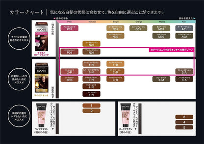サイオス カラートリートメント ダークブラウン 容量180G シュワルツコフヘンケル ヘアカラー・白髪用