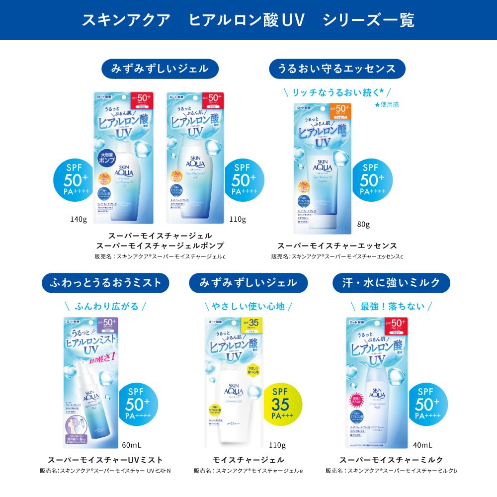 スキンアクア モイスチャージェル 110g 容量110G ロート製薬 ＵＶ・日焼け止め