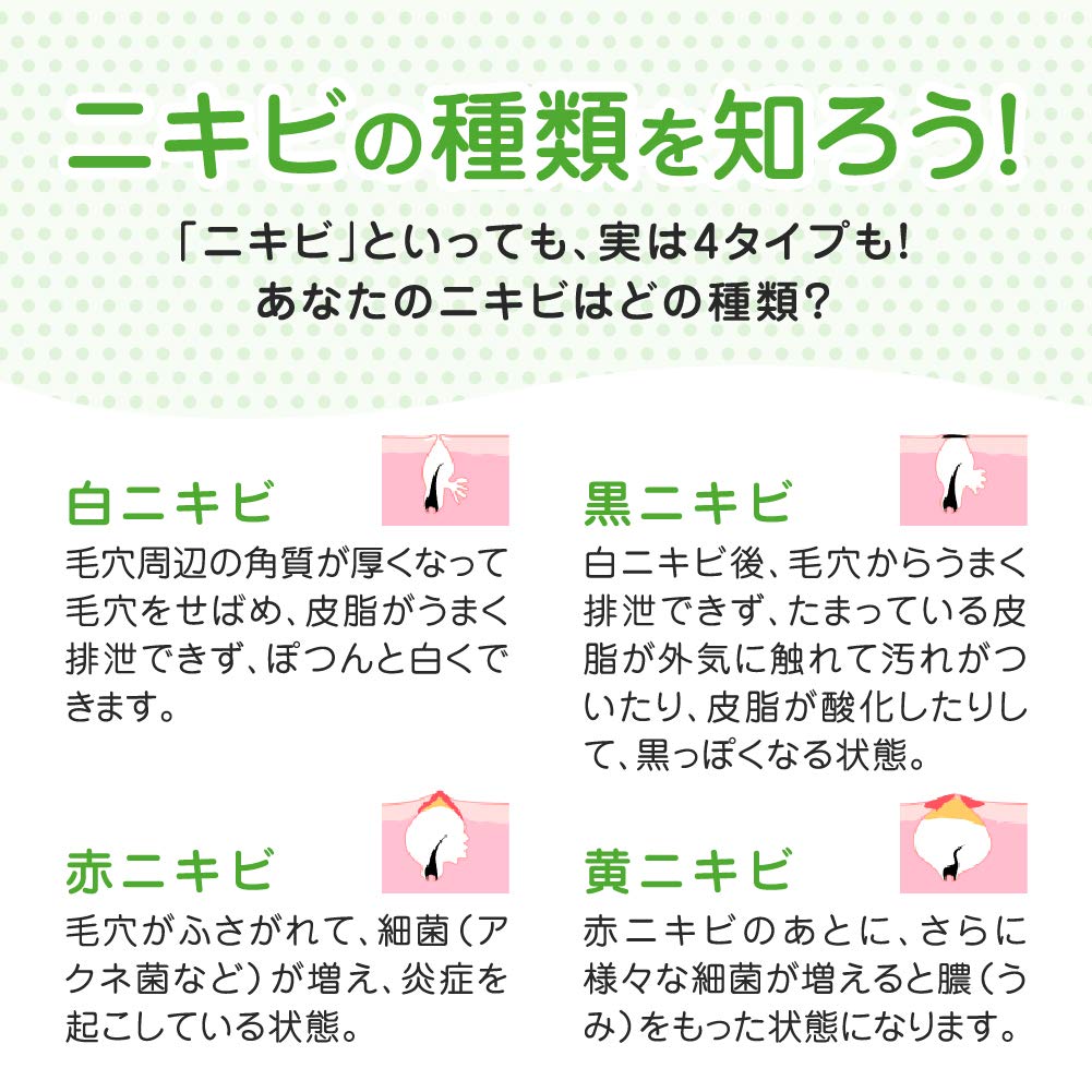 メンソレータム アクネス 薬用パウダー化粧水 180ml 容量180ML ロート製薬 化粧水・ローション