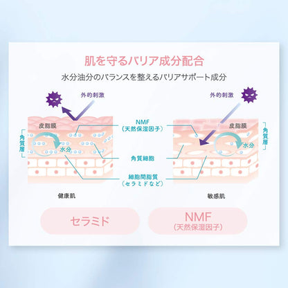 リペア＆バランス マイルドローション 容量195ML 明色化粧品 化粧水・ローション