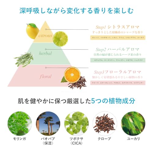 リペア＆バランス スキンケアUVベース 容量40G 明色化粧品 ＵＶ・日焼け止め