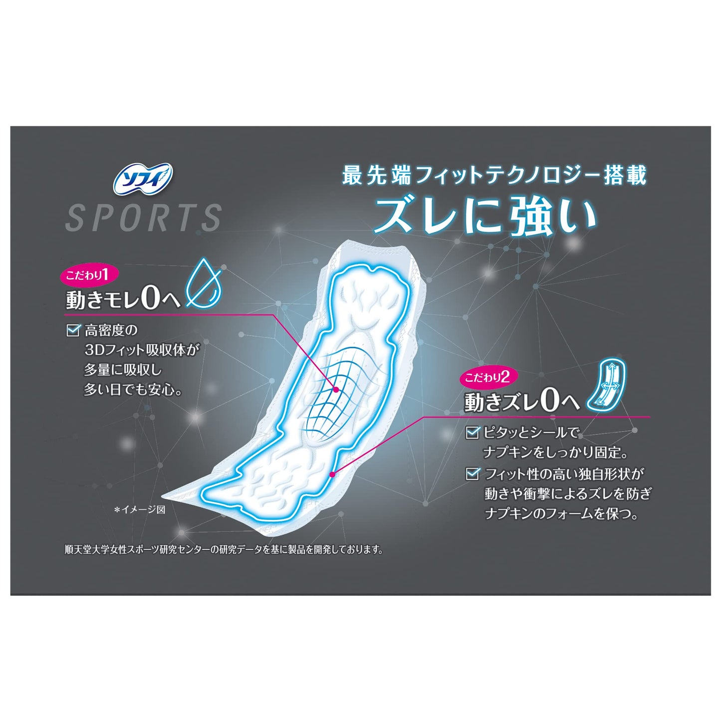 ソフィSPORTS260羽なし24枚 容量27枚 ユニ・チャーム（ユニチャーム） 生理用品