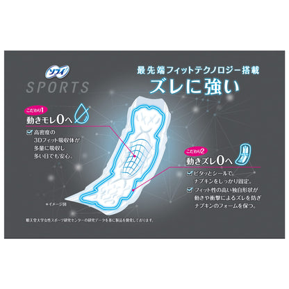 ソフィSPORTS260羽なし24枚 容量27枚 ユニ・チャーム（ユニチャーム） 生理用品