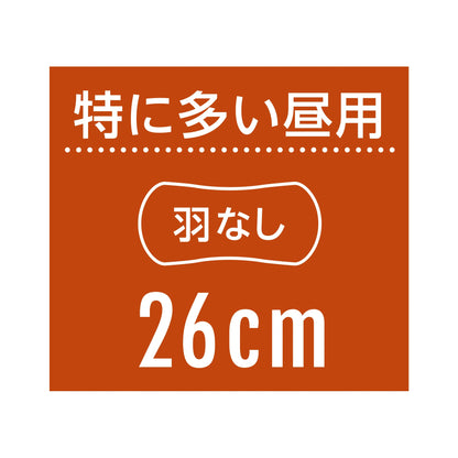 ソフィSPORTS260羽なし24枚 容量27枚 ユニ・チャーム（ユニチャーム） 生理用品