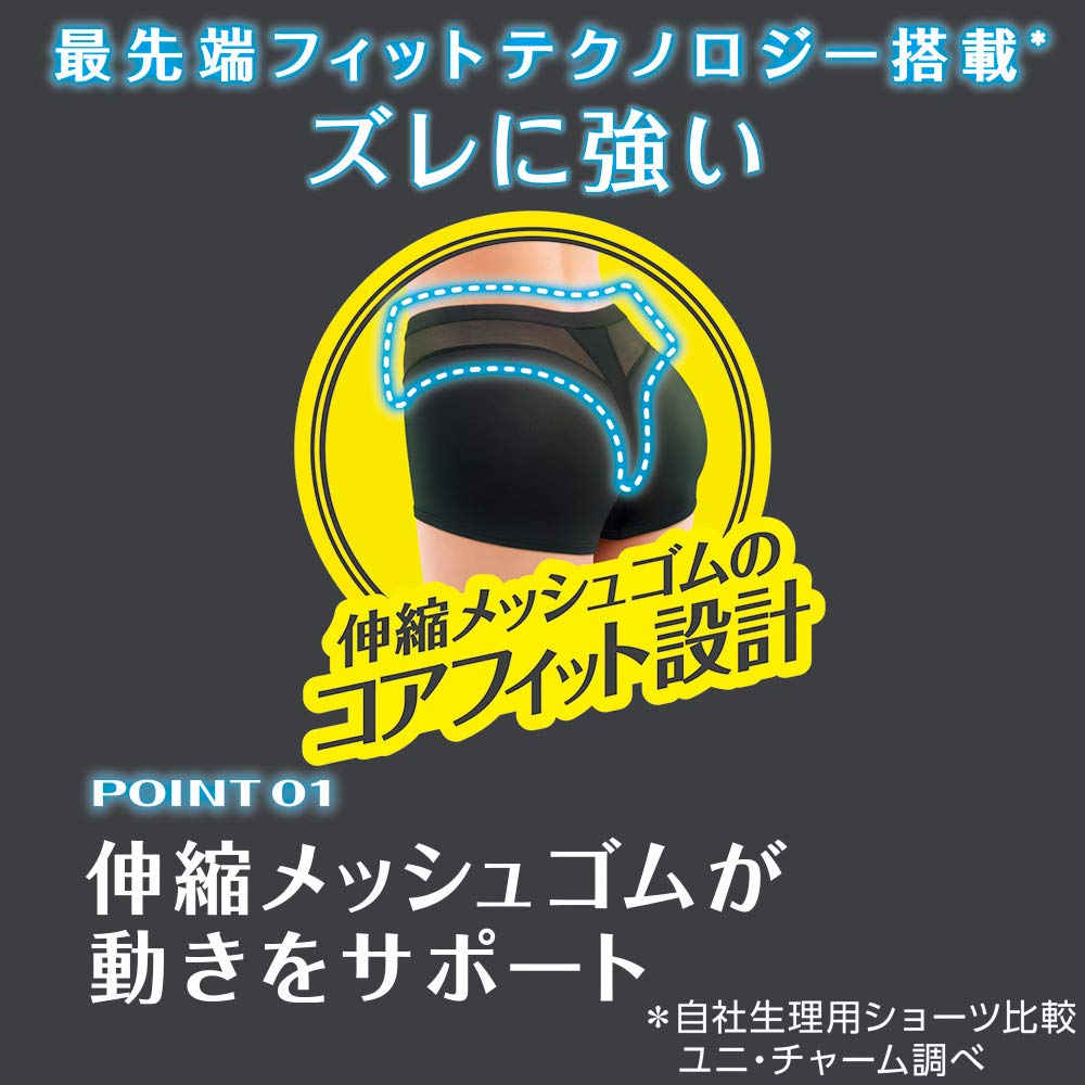 ソフィSPORTSショーツLブラック 容量1枚 ユニ・チャーム（ユニチャーム） 生理用品