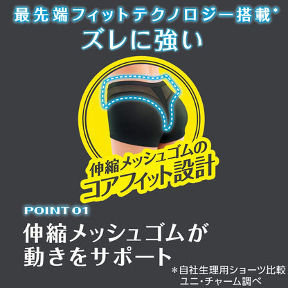ソフィSPORTSショーツLブラック 容量1枚 ユニ・チャーム（ユニチャーム） 生理用品