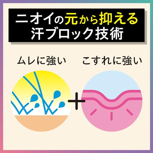 Ban 汗ブロック プラチナロールオン 無香性 40ml 容量40ML ライオン 制汗剤・デオドラント