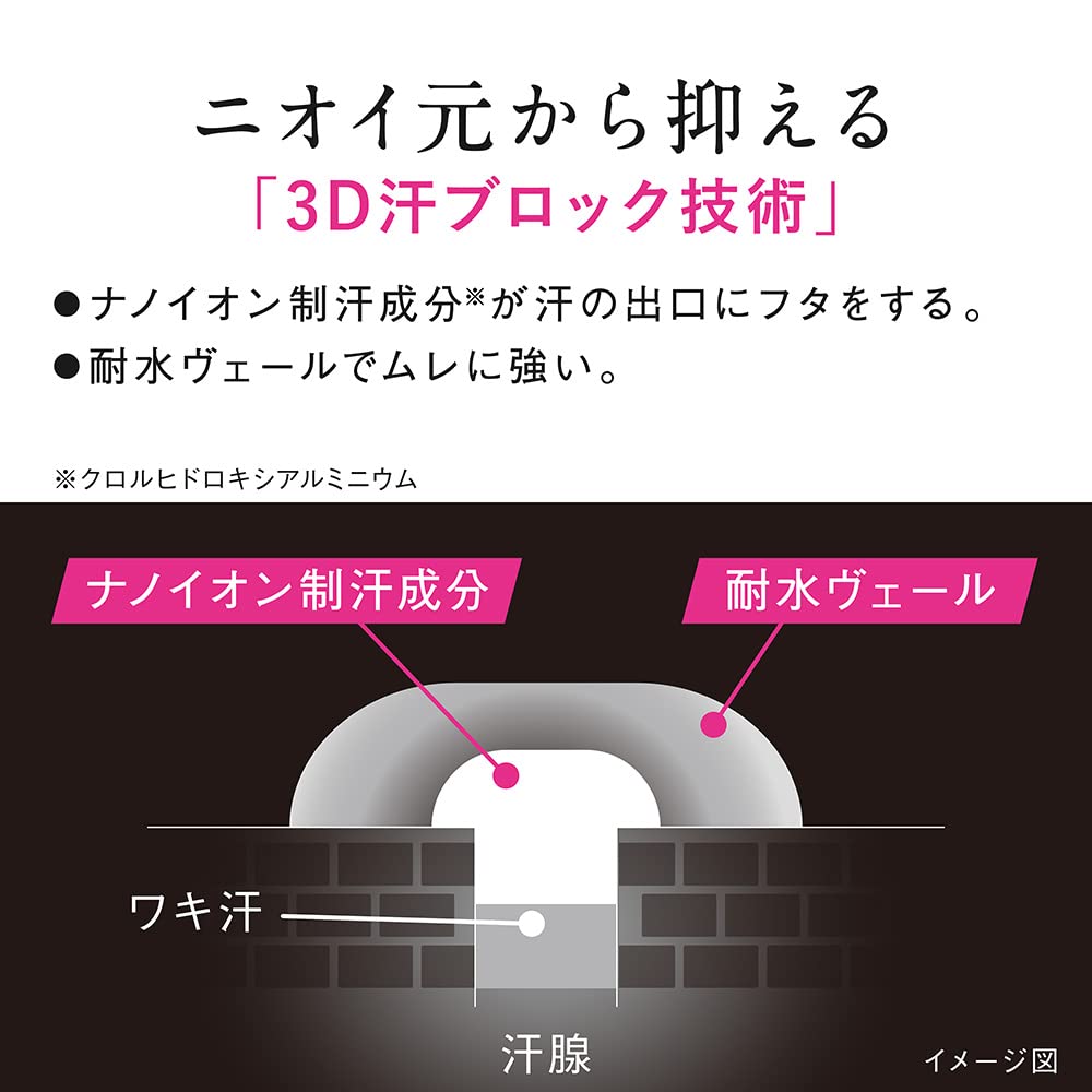 Ban 汗ブロックロールオン プレミアムゴールドラベル 無香性 40ml 容量40ML 制汗剤・デオドラント