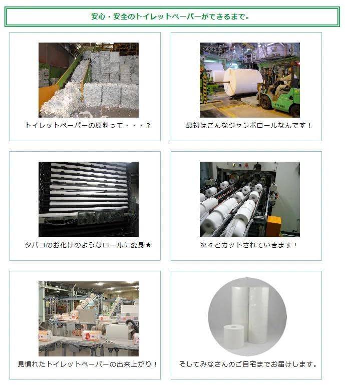 ワンタッチコアレス　１３０М　４８ロール　１入 容量1個 西日本衛材 トイレットペーパー