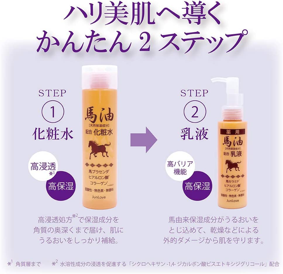 薬用馬油乳液N 容量100ML ジュン・コスメティック 化粧品