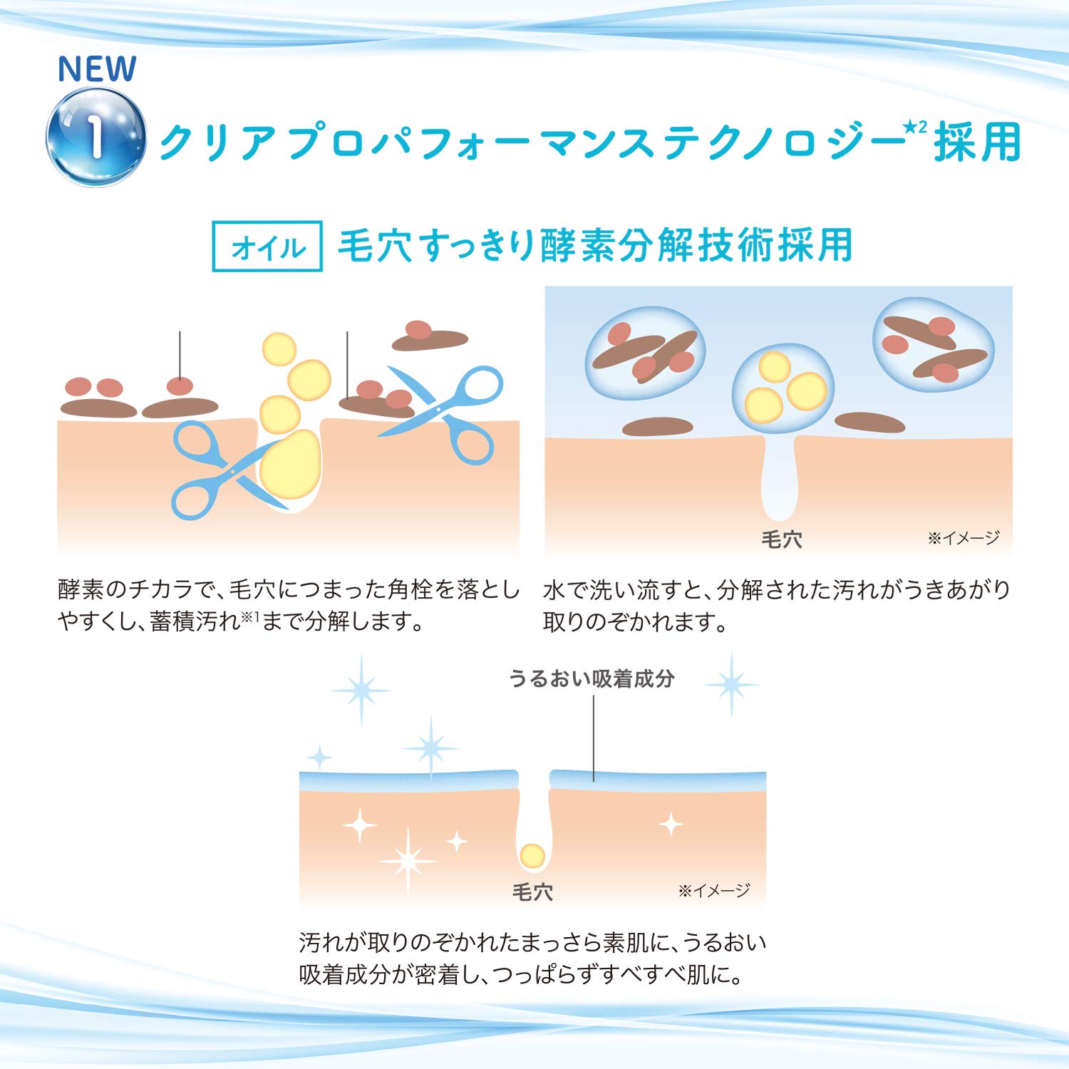ソフティモ クリアプロ 酵素クレンジングオイル容量180MLメイク落とし・クレンジング