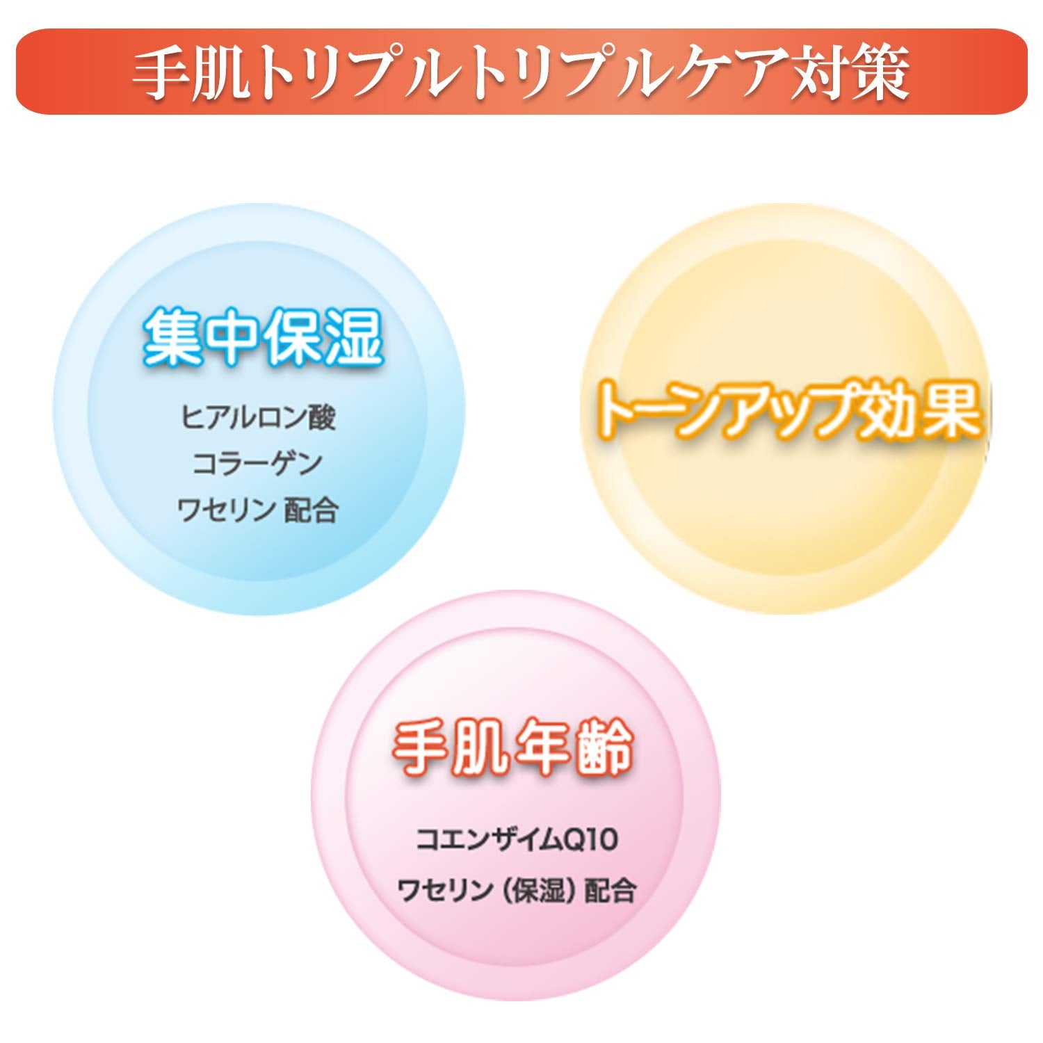 コエンリッチ トーンアップ ハンドクリーム 容量80G コーセーコスメポート ハンドクリーム
