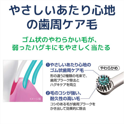 ガム歯周プロケアハグキケア電動替ブラシ＃SP01X 容量2ﾎﾝ サンスター 歯ブラシ