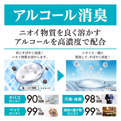ノンスメル清水香 ハーバルフレッシュの香り 本体400mL 容量400ML 白元アース 芳香剤