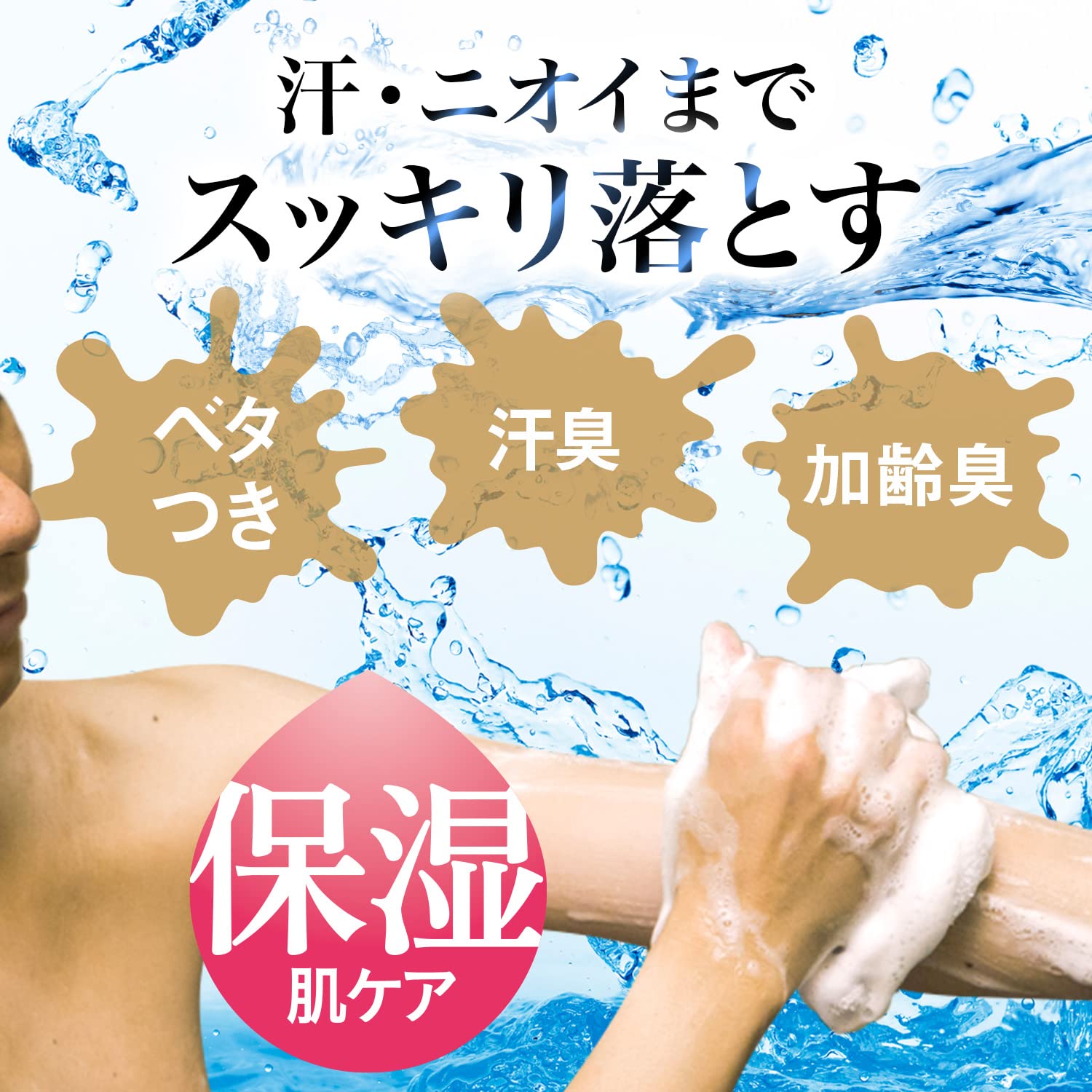 ルシード薬用デオドラントボディウォッシュうるおいタイプ 医薬部外品 容量450ML マンダム