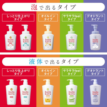 hadakaraボディソープ オイルインタイプ ピュアローズの香り 本体 480ml 容量480MLライオン