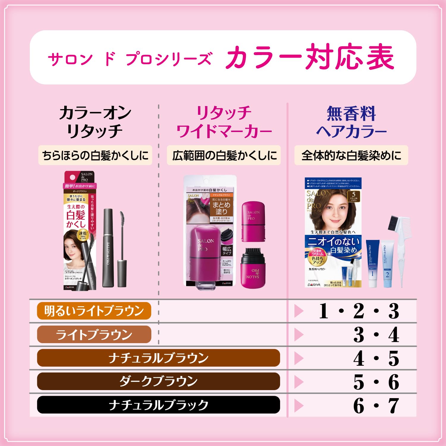 サロンドプロ リタッチワイドマーカー ＜ナチュラルブラウン＞ 容量20ML ダリヤ