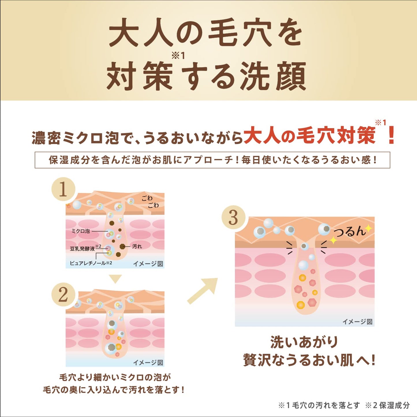 なめらか本舗 WRクレンジング洗顔 N 容量150G 常盤薬品 洗顔・クレンジング