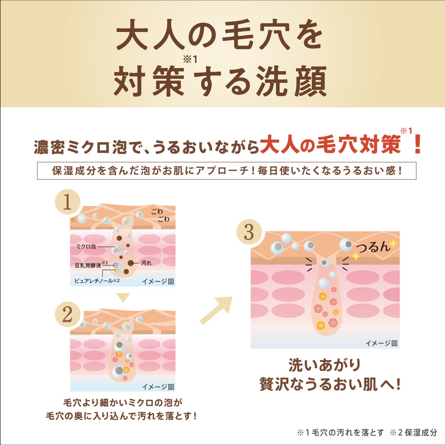 なめらか本舗 WRクレンジング洗顔 N 容量150G 常盤薬品 洗顔・クレンジング